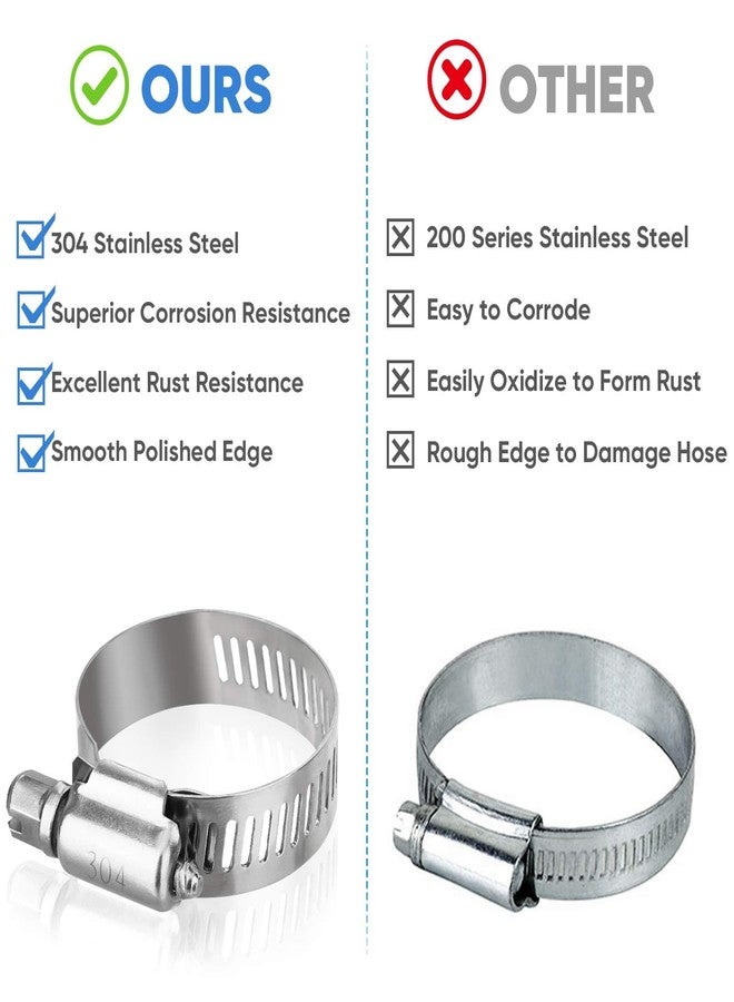MAKABEE 40PCS Hose Clamp Set - 1/4''-1-1/8'' 304 Stainless Steel Worm Gear Hose Clamps for Pipe, Intercooler, Plumbing, Tube and Fuel Line - Image 3